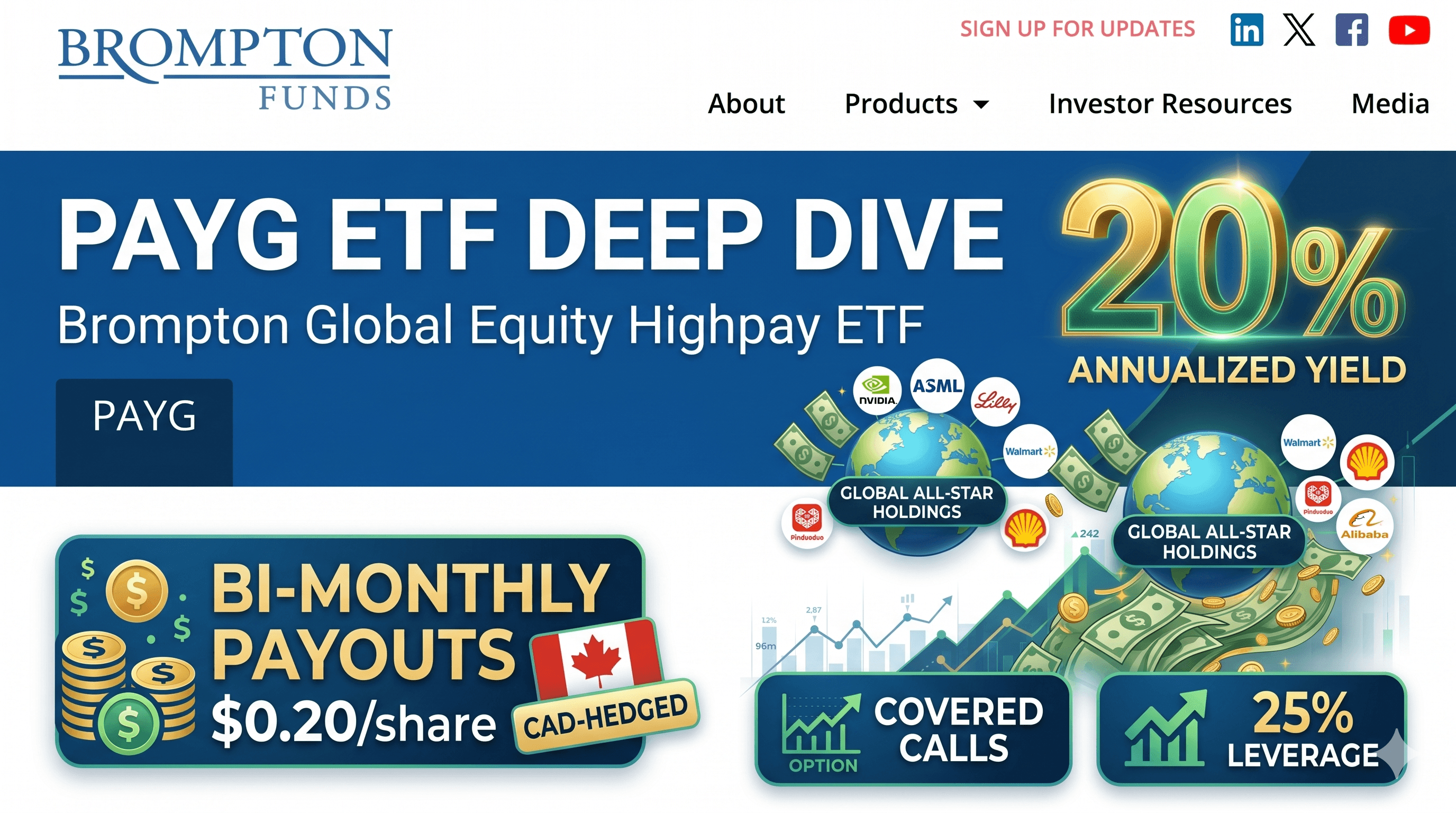 20% Annual Yield & Bi-Monthly Payouts? A Deep Dive into Brompton’s New "Cash Machine": PAYG ETF